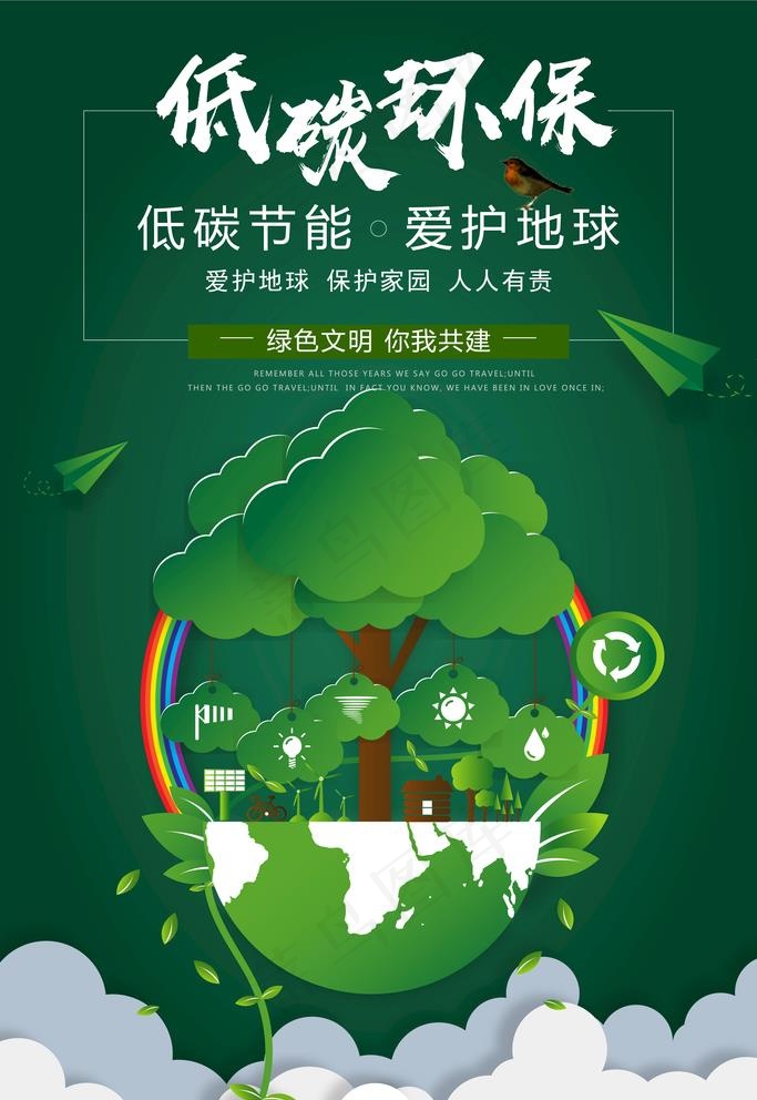 环保展板图片