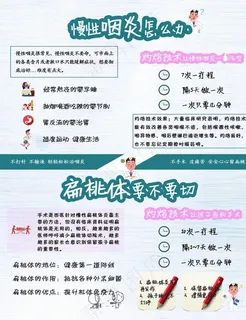 咽炎图片 咽炎图片