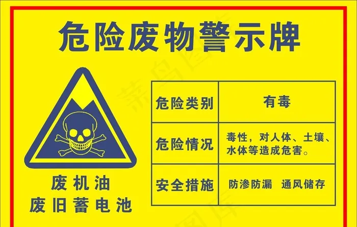 危险废物警示牌图片cdr矢量模版下载