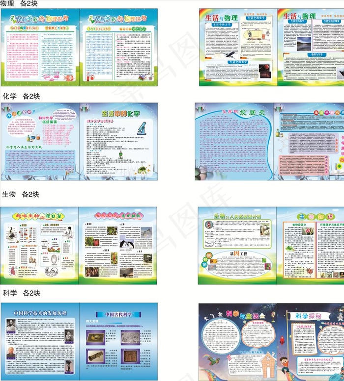 实验室展板 黑板报图片