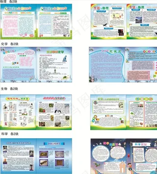 实验室展板 黑板报图片