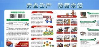 安全生产月展板图片