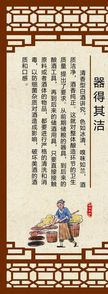 酒制作工艺器得其洁图片(1702X4253(DPI:72))psd模版下载