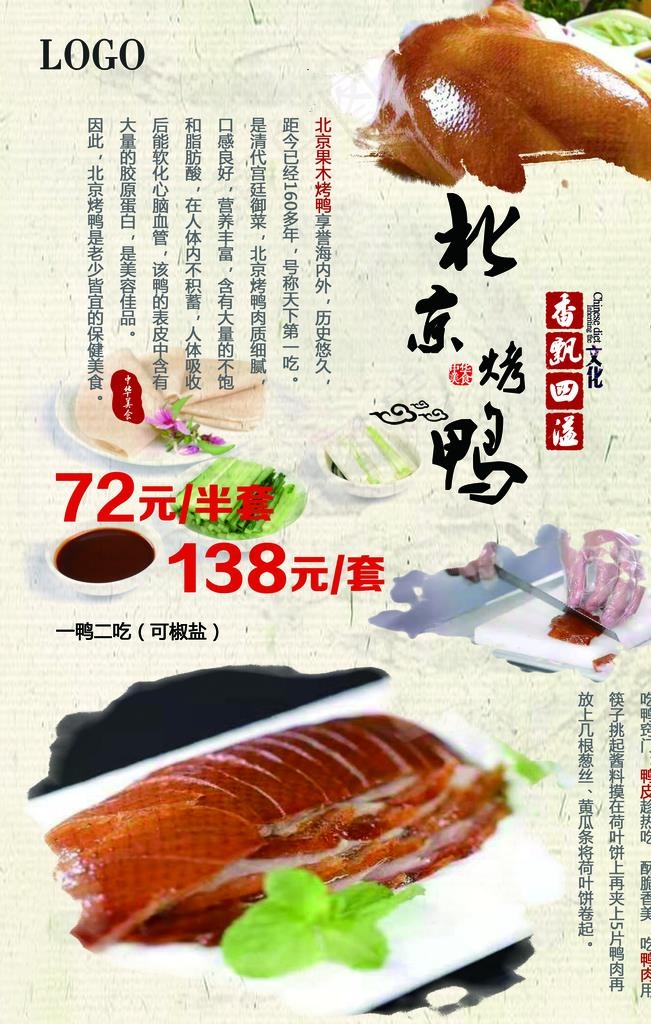 北京烤鸭图片