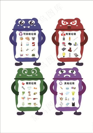 垃圾分类图片