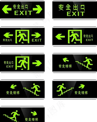安全通道标牌图片