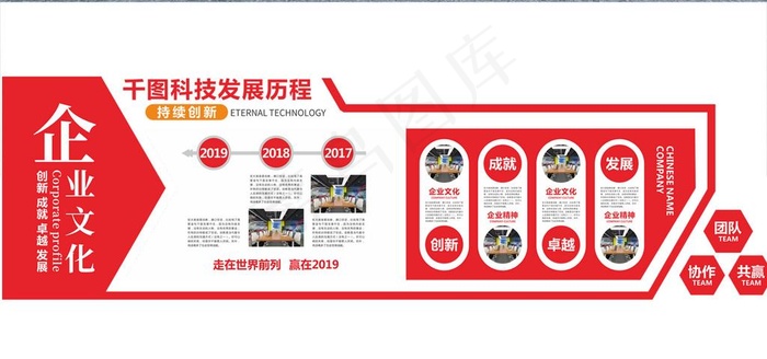 员工风采墙图片cdr矢量模版下载