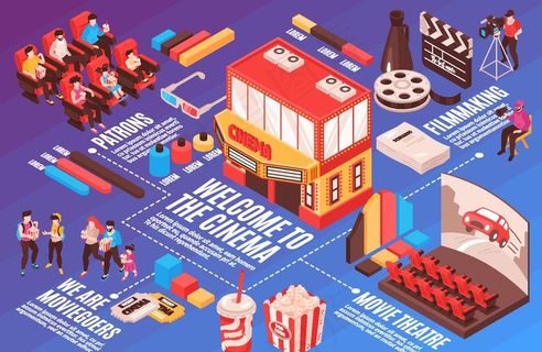 电影院海报图片