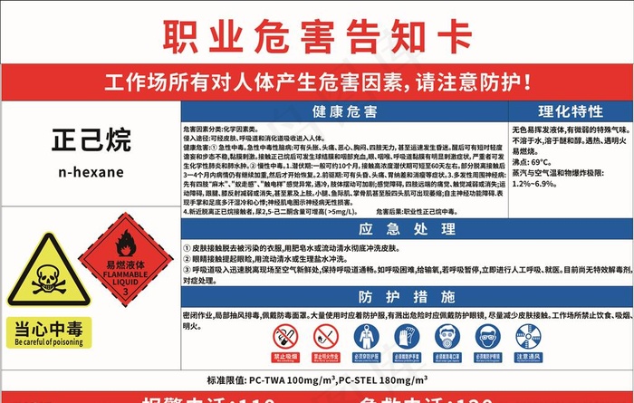 正己烷职业危害告知卡图片cdr矢量模版下载