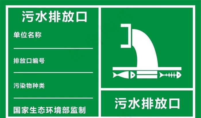 污水排放口标牌图片cdr矢量模版下载