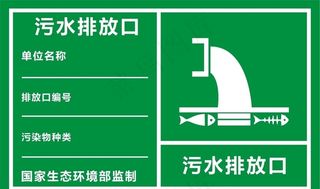 污水排放口标牌图片