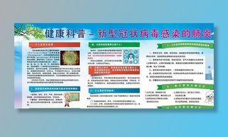 新型冠状病毒宣传展板图片