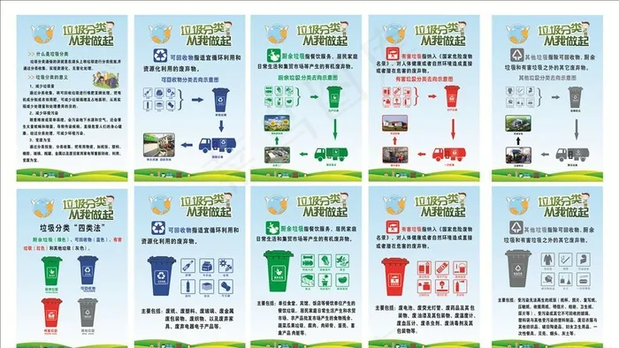 垃圾分类展板   垃圾分类标语图片