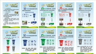 垃圾分类展板   垃圾分类标语图片