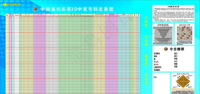 3D中奖号码走势图图片cdr矢量模版下载