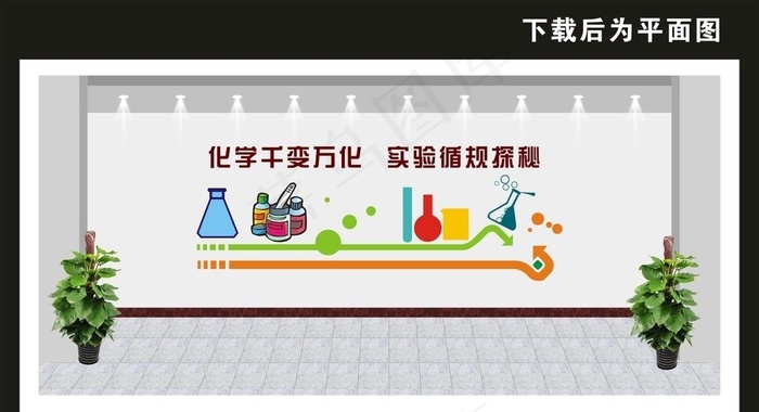 化学文化墙图片cdr矢量模版下载