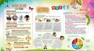 中学生营养图片