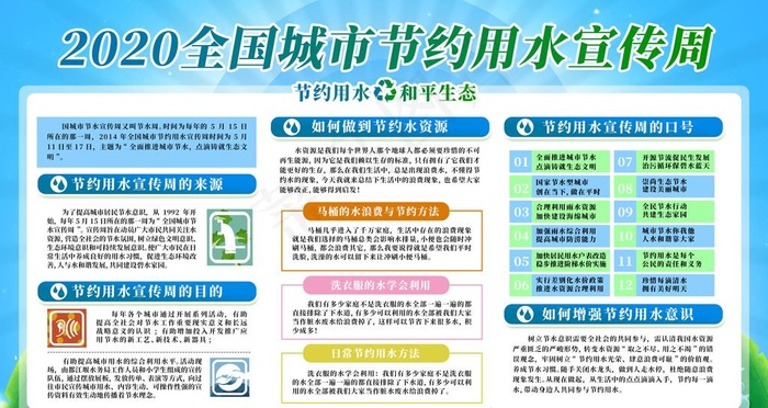 节约用水图片(4724X2657(DPI:150))psd模版下载