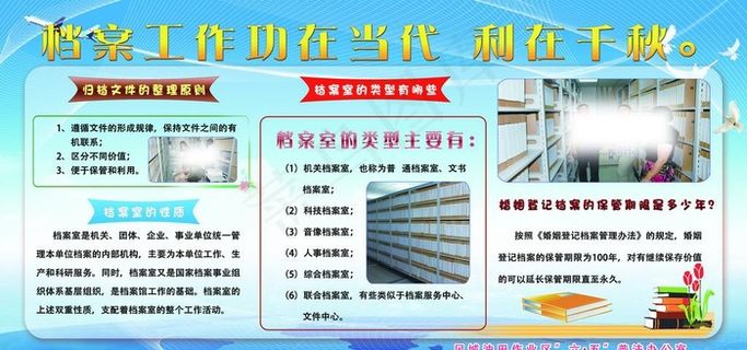 档案展板图片