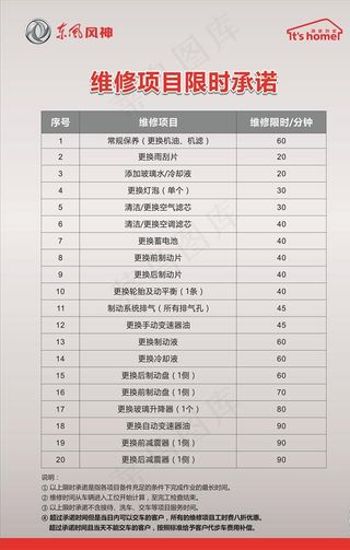 东风风神服务看板图片