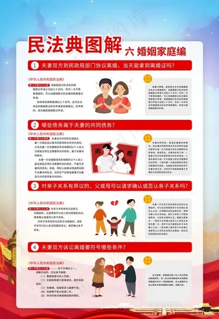 民法典解读图片