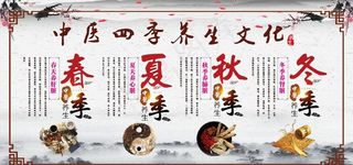 中医四季养生文化图片