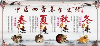 中医四季养生文化图片