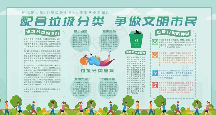 垃圾分类图片(4725X2658(DPI:150))psd模版下载