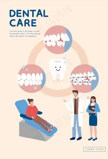 牙医海报图片
