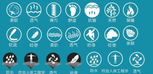 图标 鞋子 简洁 矢量图片