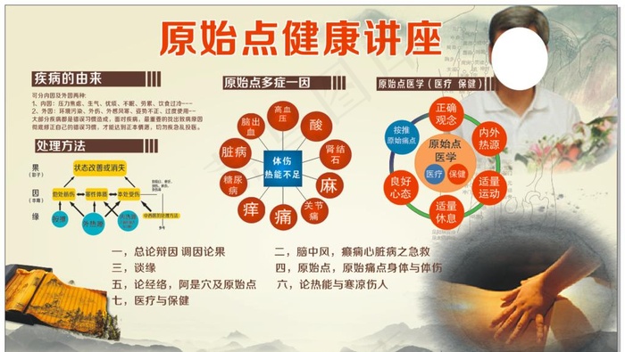 原始点设计图图片(2700X1600)cdr矢量模版下载