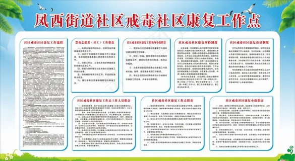 社区禁毒展板图片