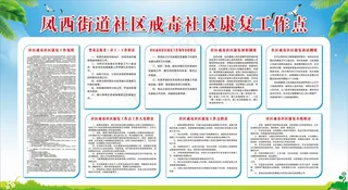 社区禁毒展板图片