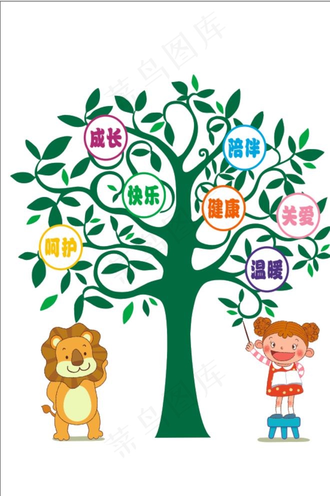 幼儿园文化墙树元素图片cdr矢量模版下载