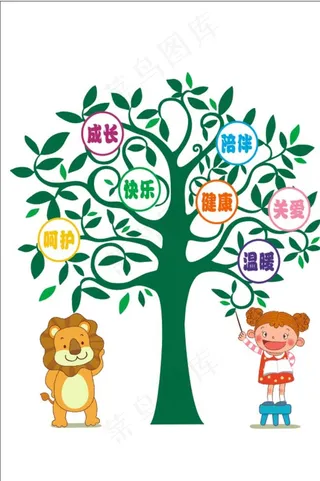 幼儿园文化墙树元素图片