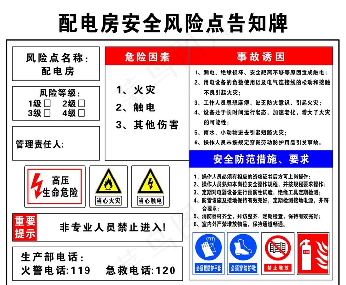 配电房安全风险点告知牌图片cdr矢量模版下载