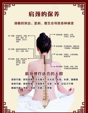 肩颈保养图片
