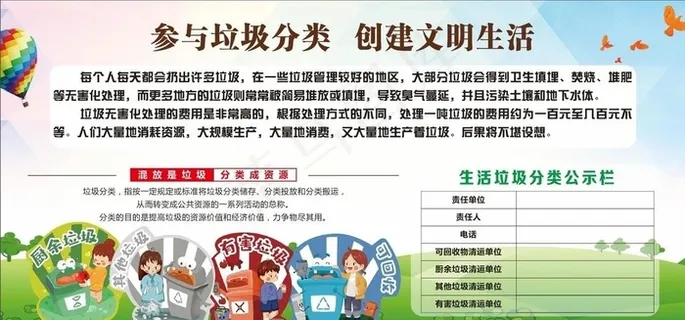 垃圾分类宣传栏图片 垃圾分类宣传栏图片