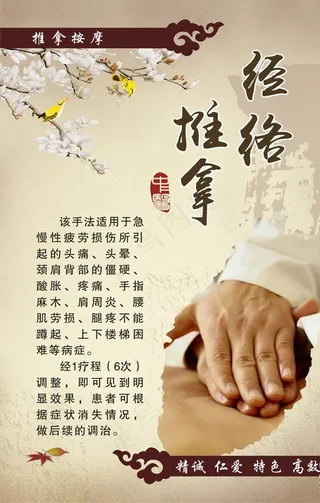 经络推拿  养生   中医图片