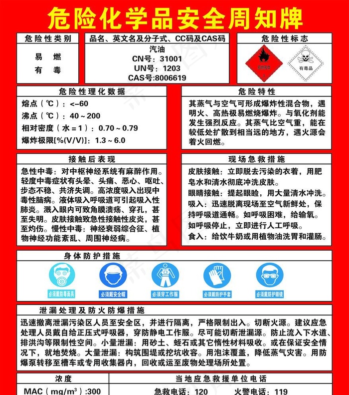 危险化学品安全周知牌图片