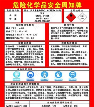 危险化学品安全周知牌图片