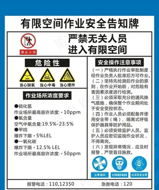 有限空间作业安全告知牌图片