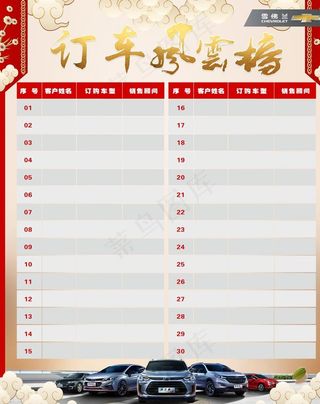 订车风云榜图片