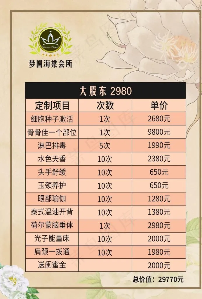 美容院价目表 美容院价格表 叶图片(2480X3508(DPI:300))psd模版下载