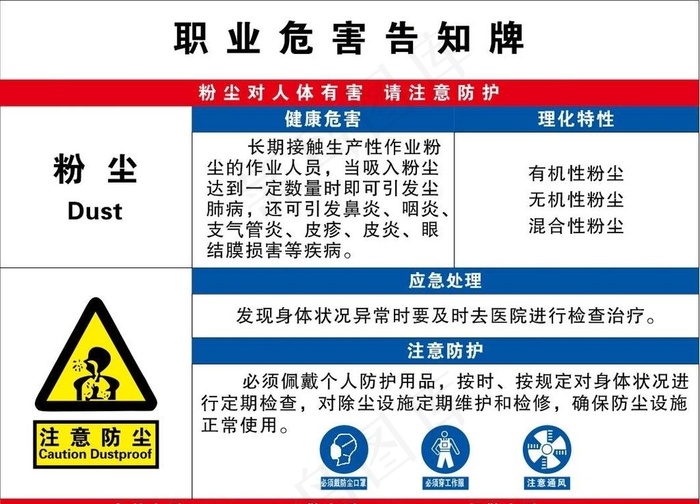 粉尘职业危害告知牌图片cdr矢量模版下载