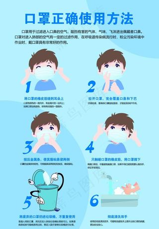 口罩使用方法图片