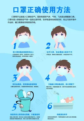 口罩使用方法图片