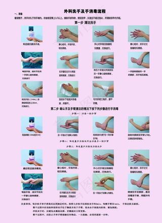 手术室洗手法图片