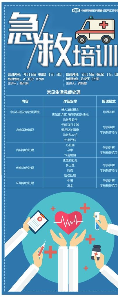 急救海报图片