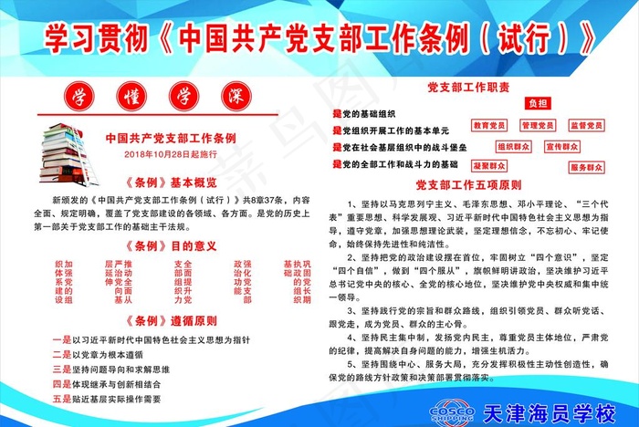 工作条例展板图片cdr矢量模版下载